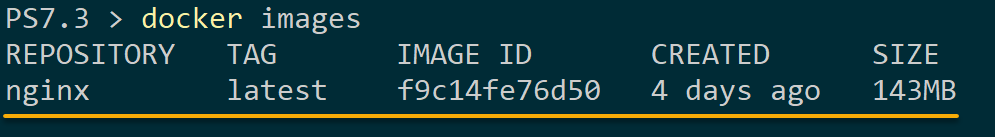 Confirmación de la imagen de Docker recién creada