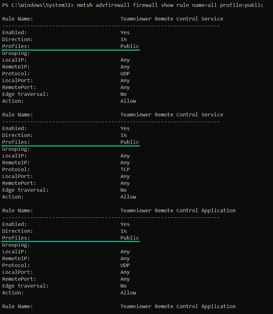 Listado de reglas de firewall en perfiles públicos