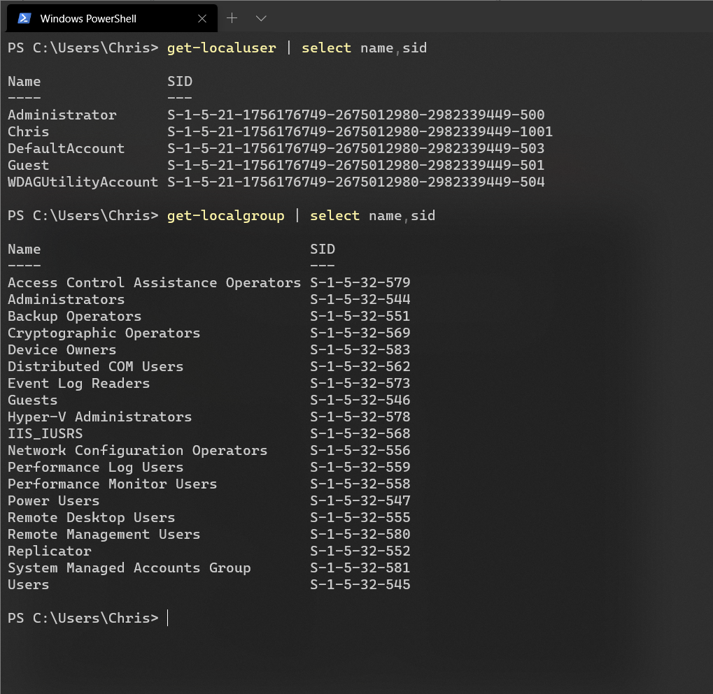 La lista de usuarios y grupos en una computadora con Windows.