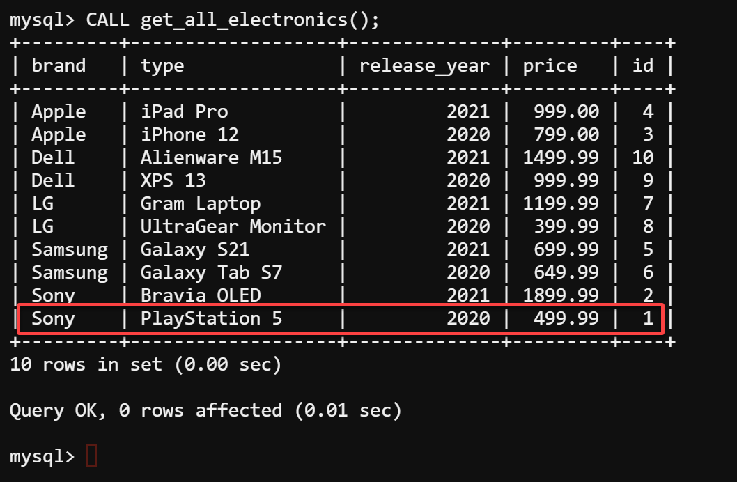 Llamar al procedimiento almacenado get_all_electronics