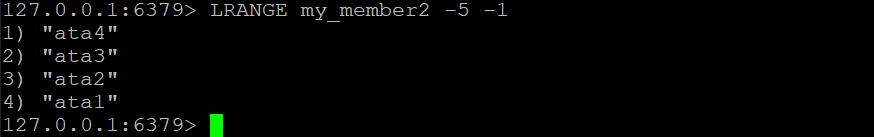 Recuperar sólo los últimos cinco elementos de una lista (my_member2)