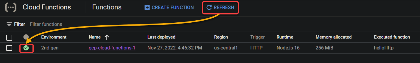 Verificar que la función de nube de GCP esté activa y lista para usar