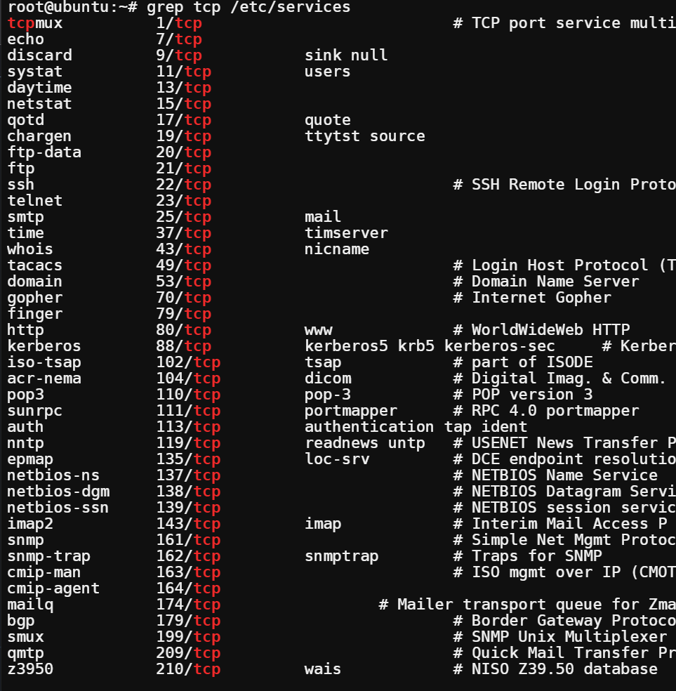 Buscando todas las líneas que contienen la palabra “tcp” del archivo /etc/services
